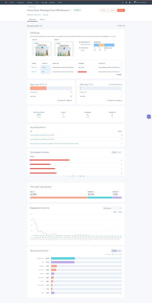 HubSpot Email Report